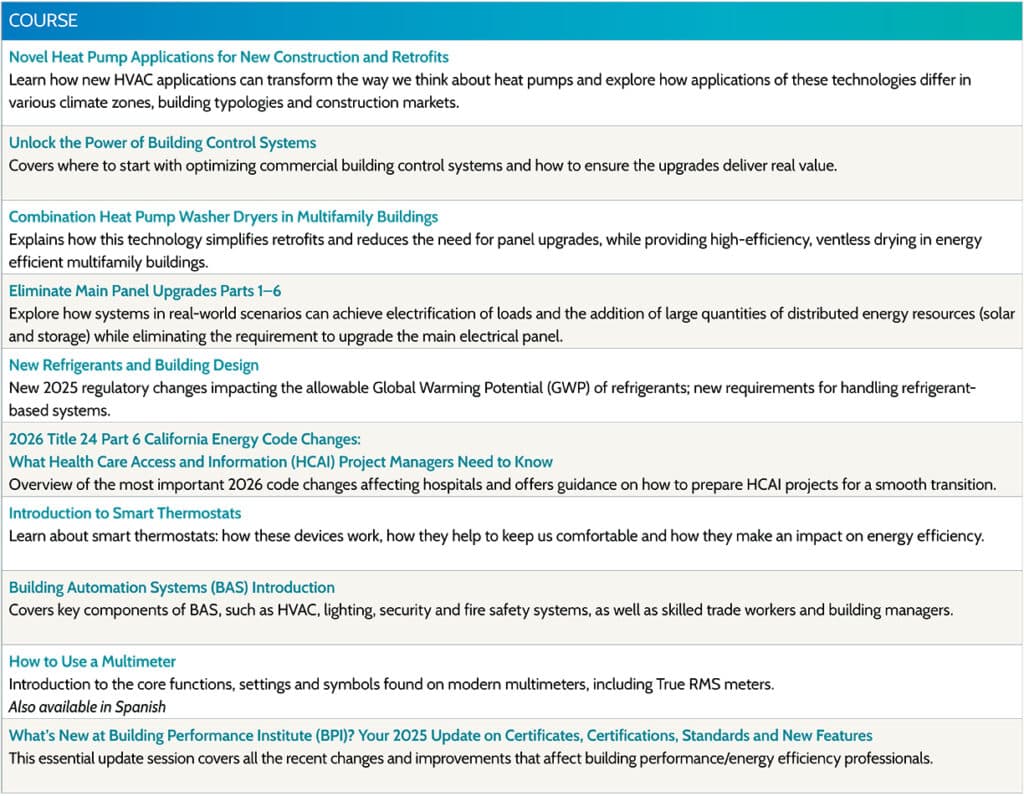 Career Catalog Electrical Services